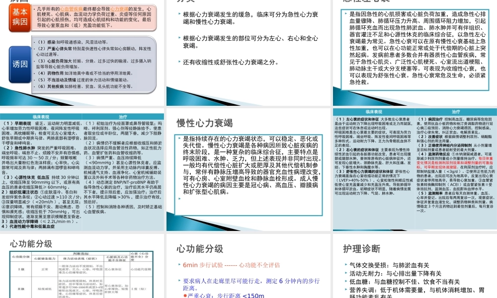 教学查房(1).ppt