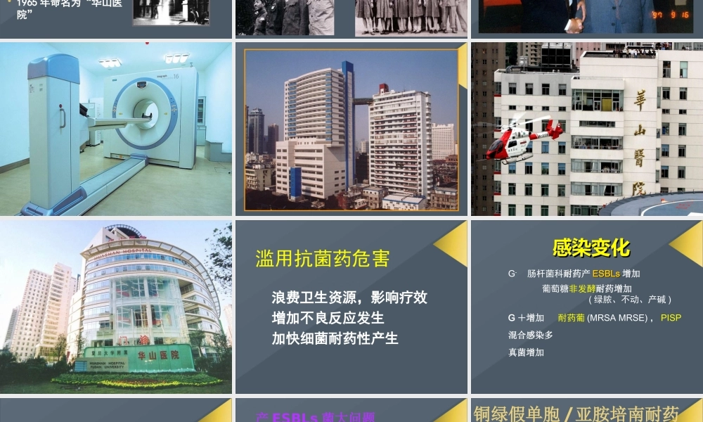 抗菌药合理应用的难点和对策.ppt