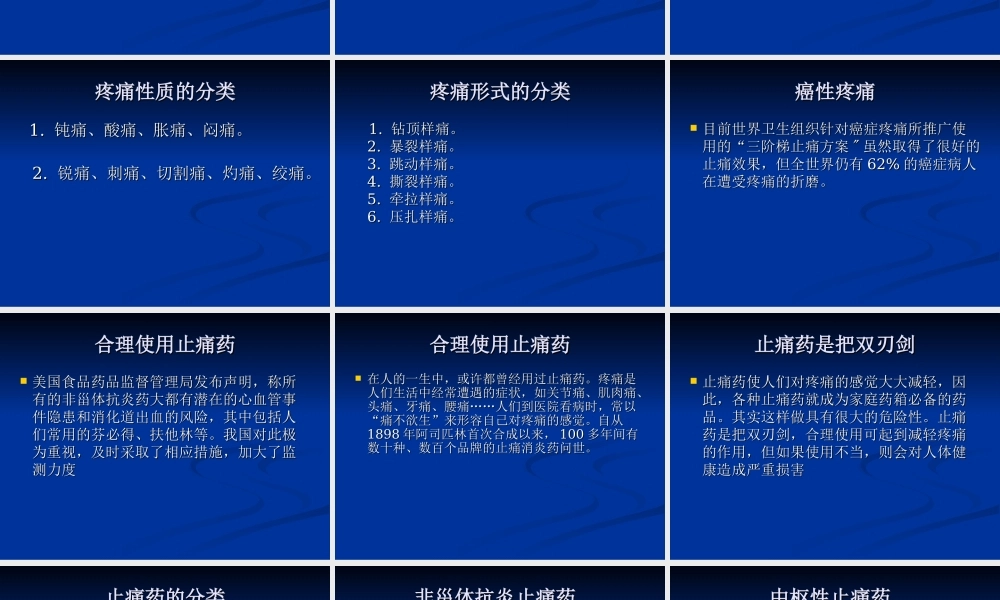 日常用药止痛.ppt