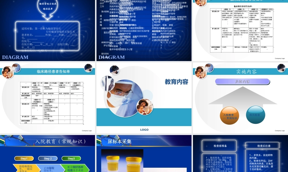 泌外一病一品.ppt