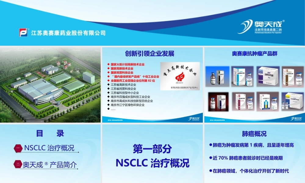 注射用培美曲塞二钠-肺癌.ppt