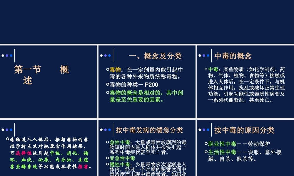 急性中毒ppt资料.ppt