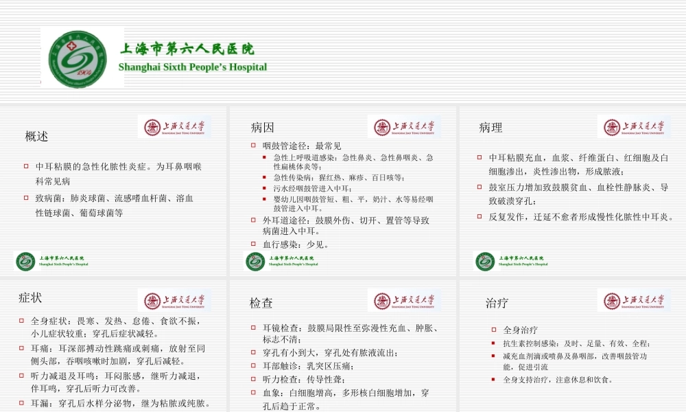 急性化脓性中耳炎概论.ppt