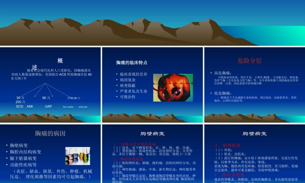 急性胸痛病因及院前急救.ppt