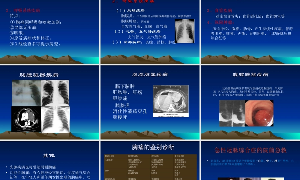 急性胸痛病因及院前急救.ppt