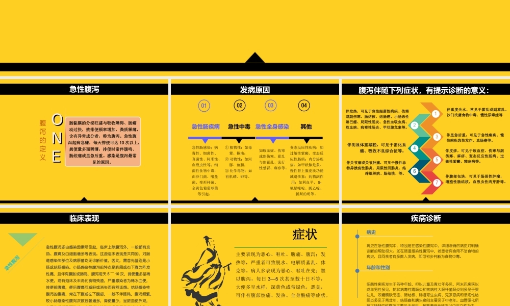 急性腹泻与慢性腹泻修改版.ppt