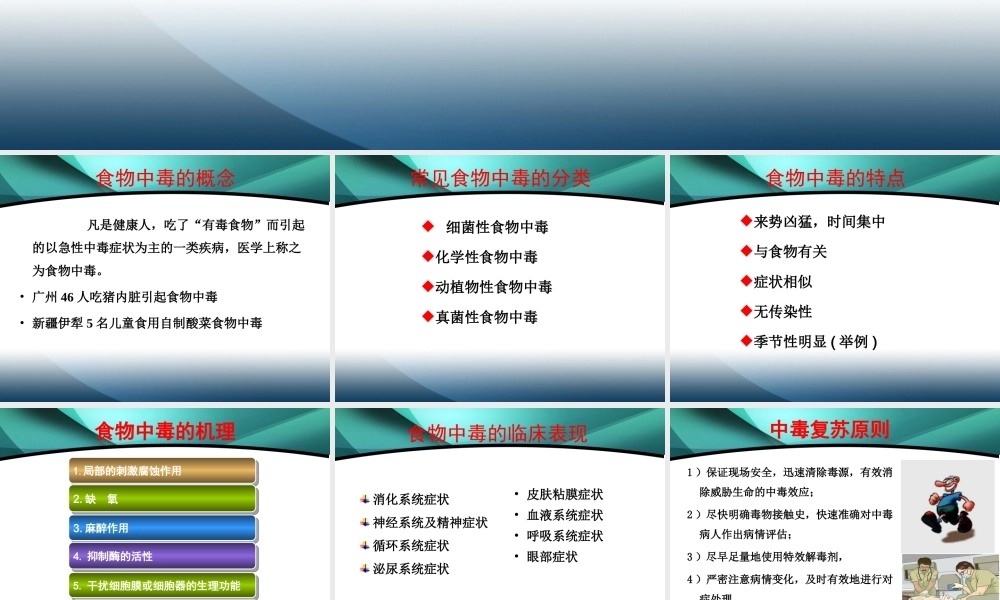 急性食物中毒的应急救护.ppt