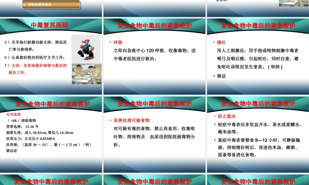 急性食物中毒的应急救护.ppt