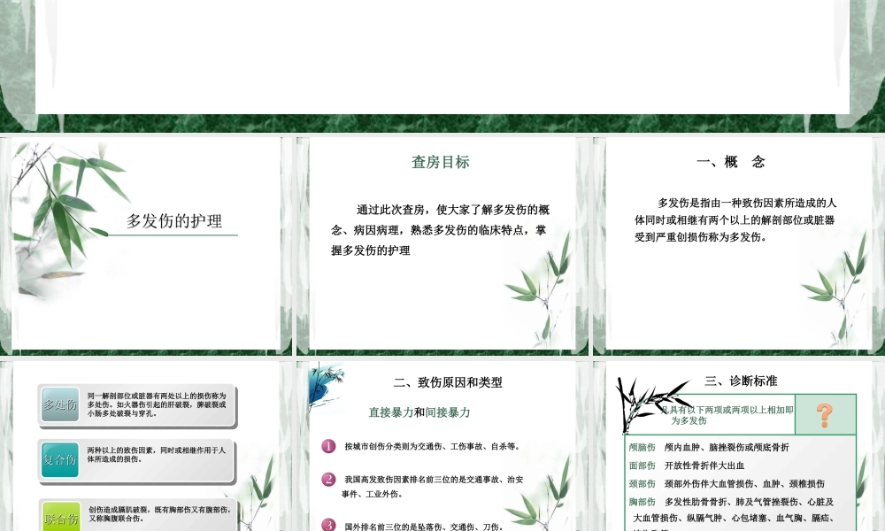 急诊EICU教学查房.ppt