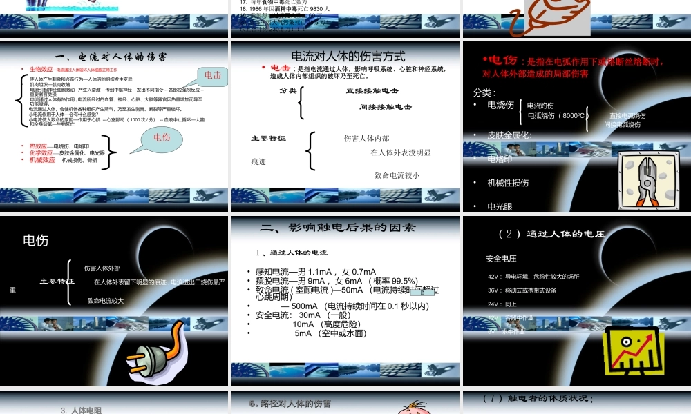 意外(三)触电雷击救护.ppt