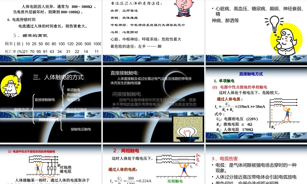 意外(三)触电雷击救护.ppt