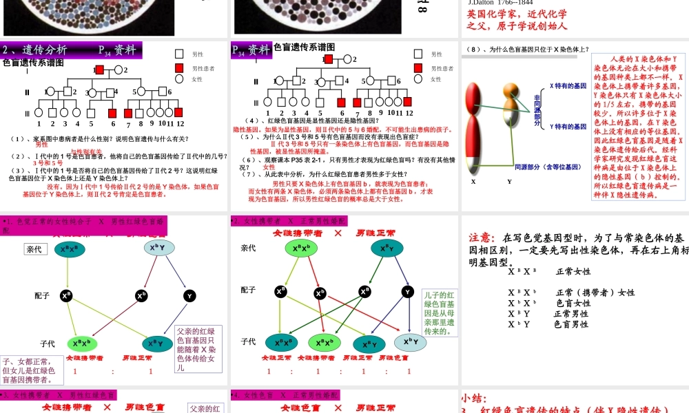 抗维生素D佝偻病是伴X显性遗传病.ppt