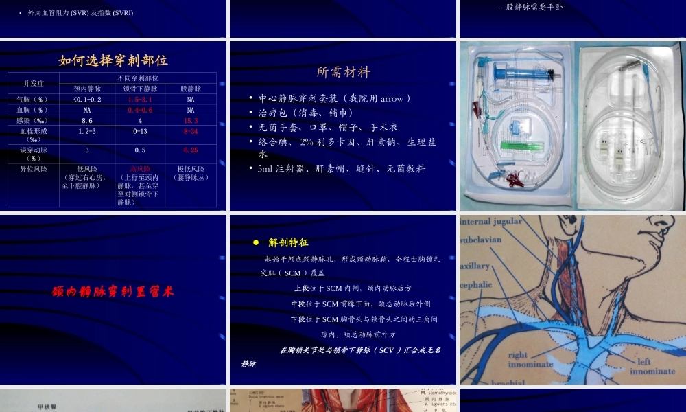 最新深静脉穿刺置管术.ppt