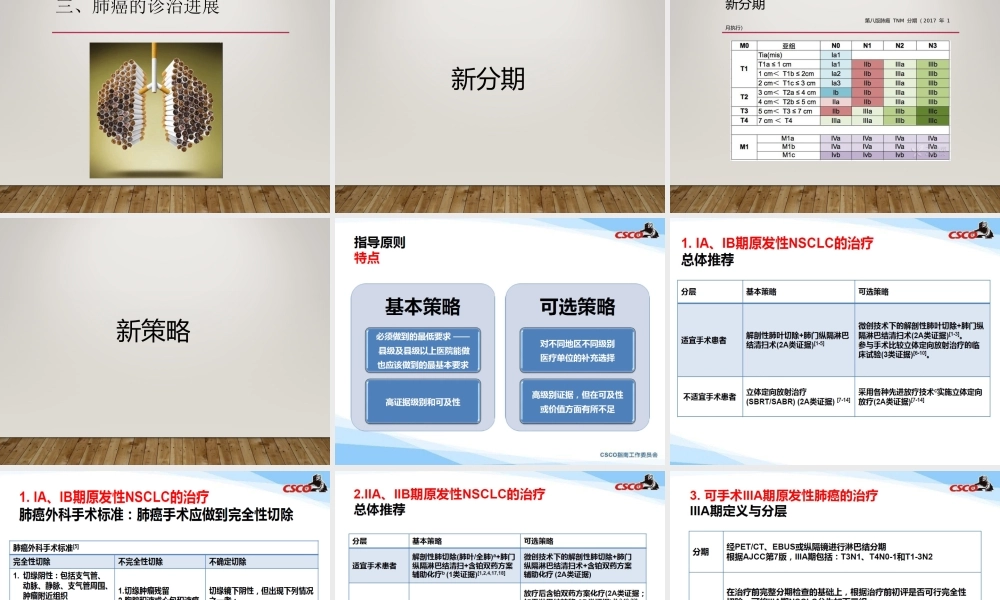 普胸外科诊治进展.ppt