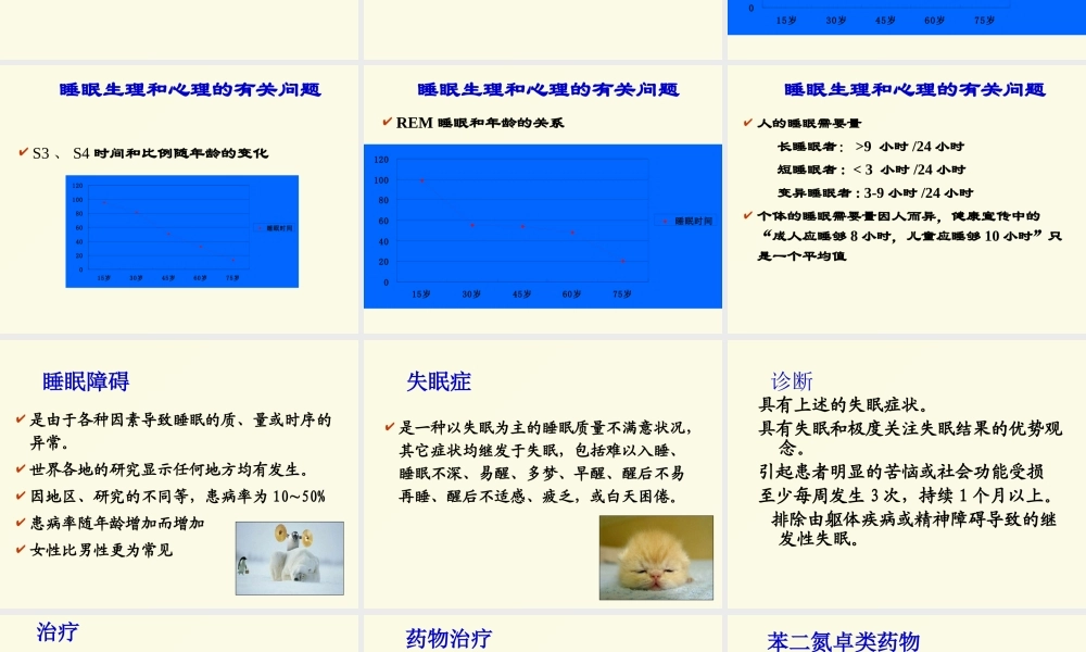 林睡眠障碍描述.ppt