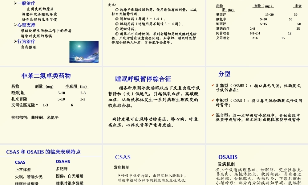 林睡眠障碍描述.ppt