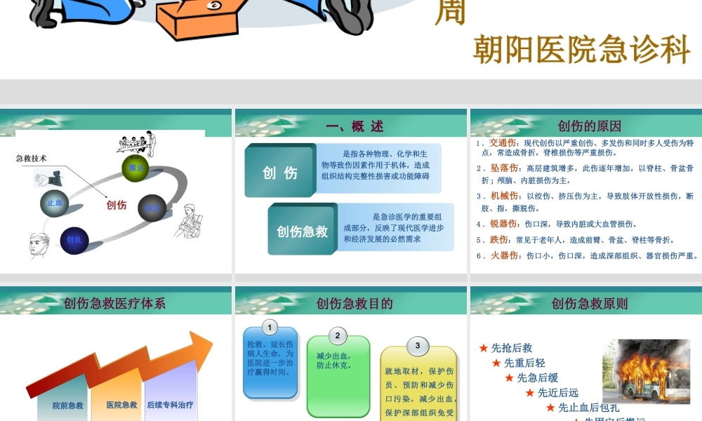 止血、包扎、固定、搬运术.ppt