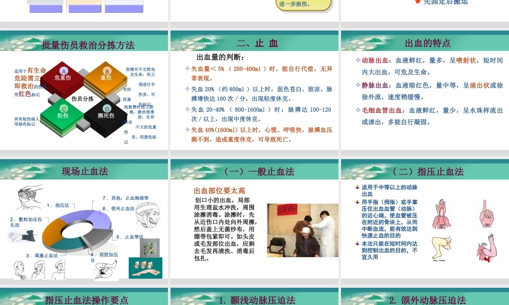 止血、包扎、固定、搬运术.ppt