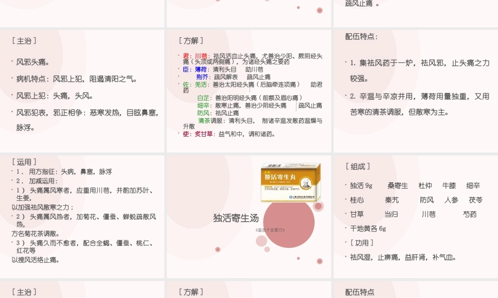 治风剂中成药.ppt
