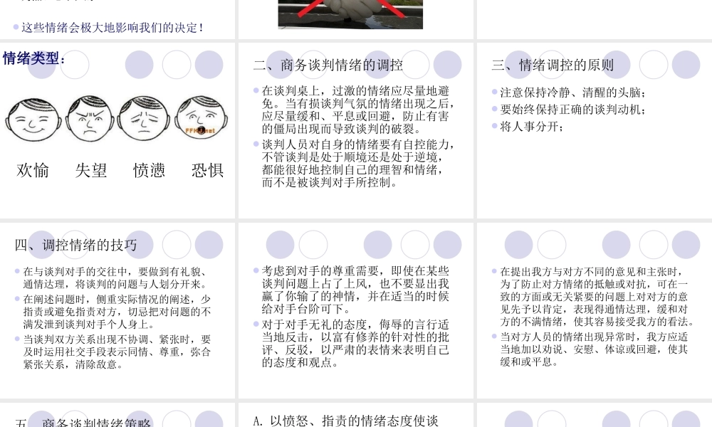 情绪对商务谈判的影响.ppt