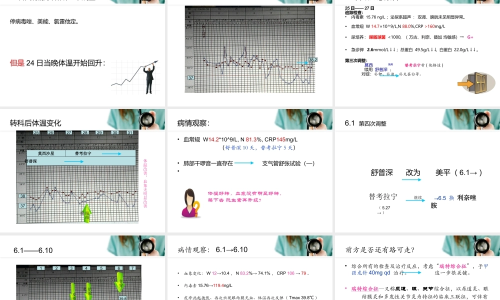 感染病例分享.ppt
