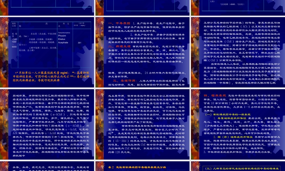 急性有机磷农药中毒描述.ppt