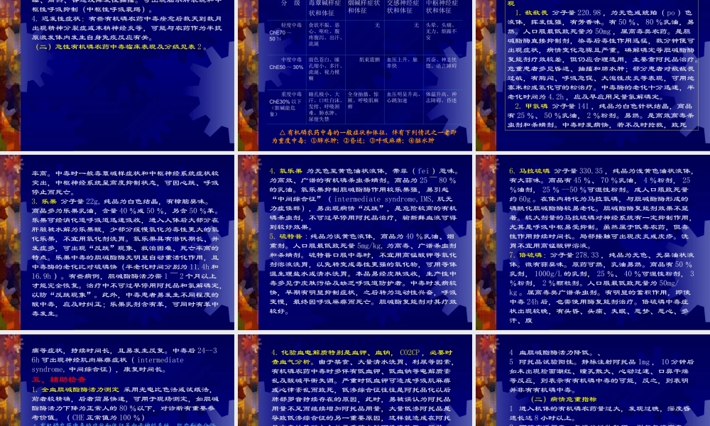 急性有机磷农药中毒描述.ppt