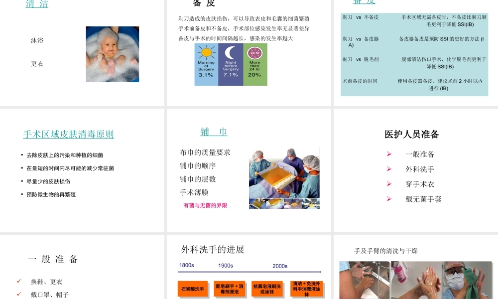 手术部位感染的控.ppt