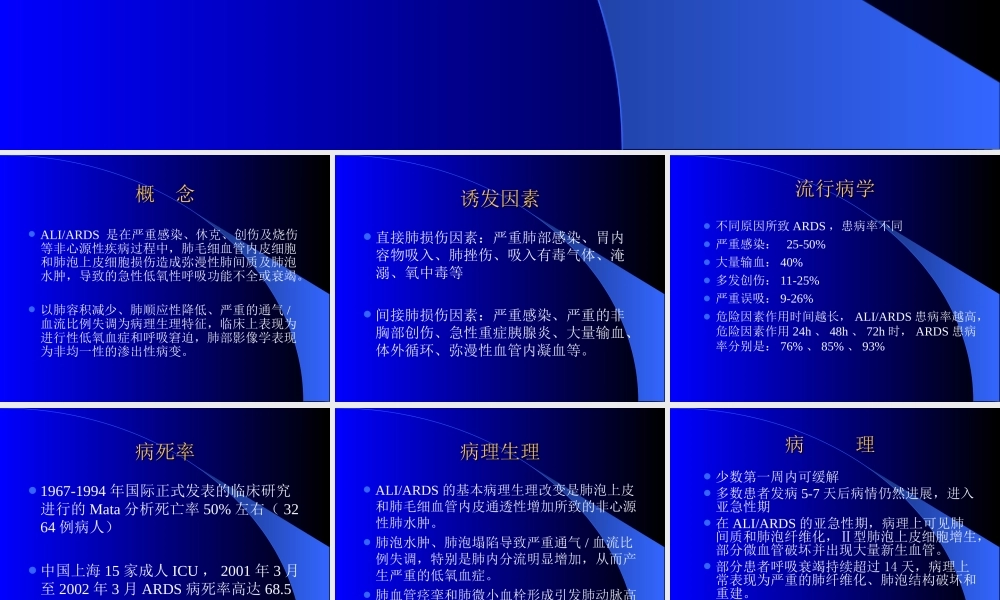 急性肺损伤--幻灯.ppt