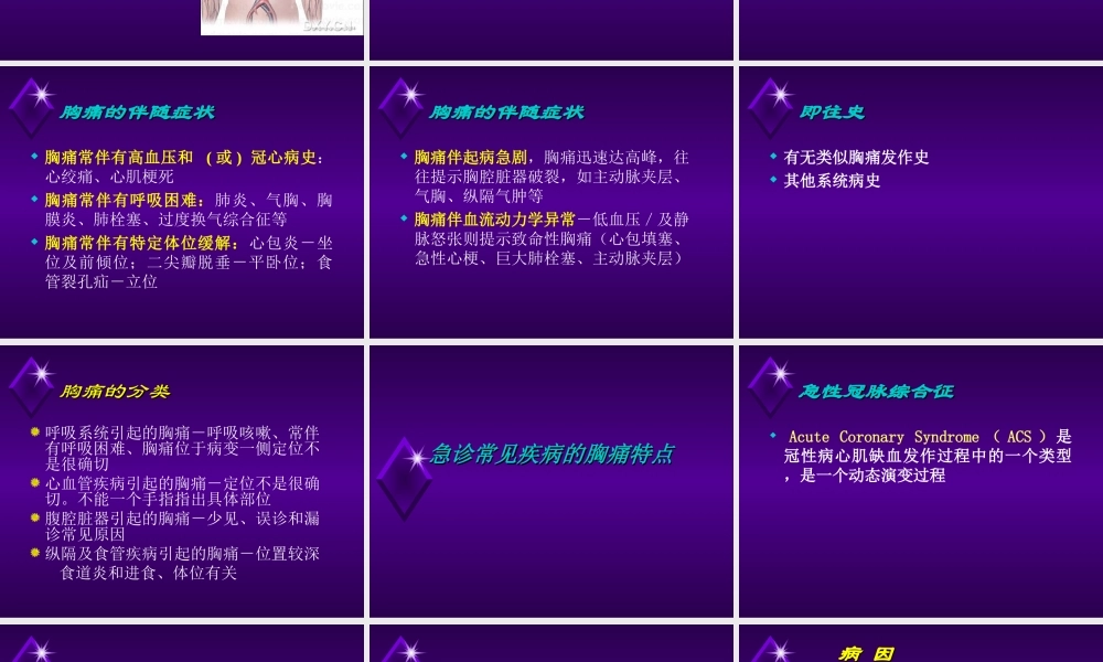 急性胸痛与腹痛.ppt