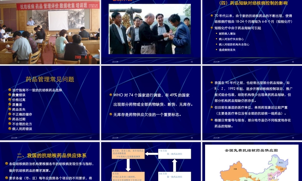 持续不间断的抗结核药品供应.ppt