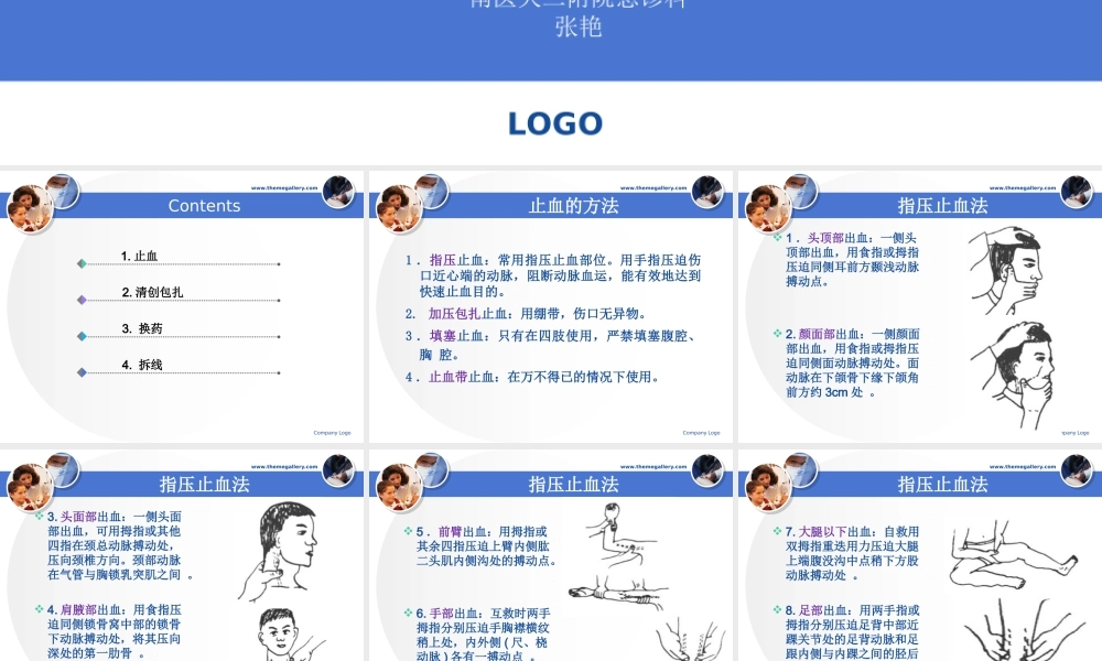 急诊外科常用技术.ppt