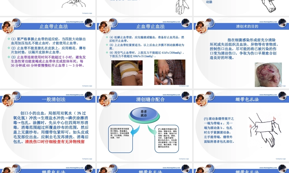 急诊外科常用技术.ppt