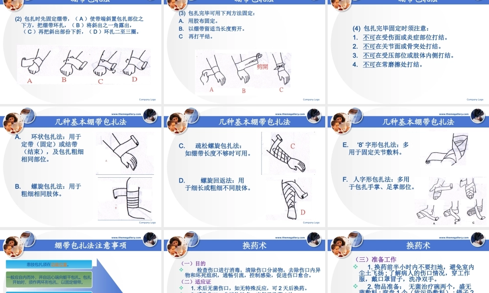 急诊外科常用技术.ppt