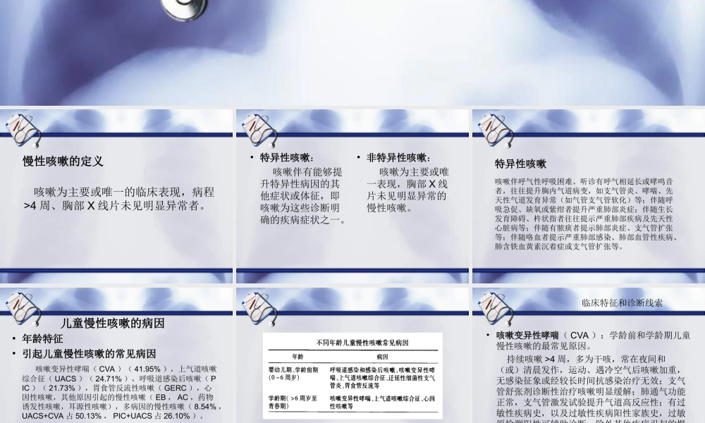 慢性咳嗽诊疗指南描述.ppt