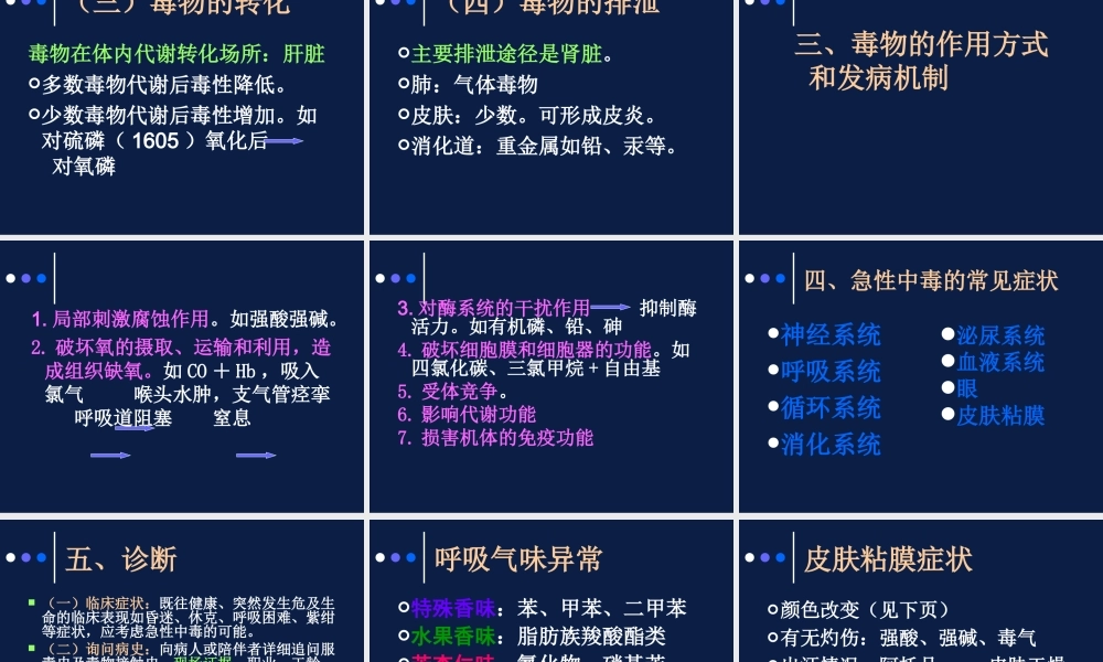 急性中毒(精).ppt