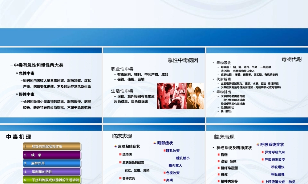 急性中毒李梦秋.ppt