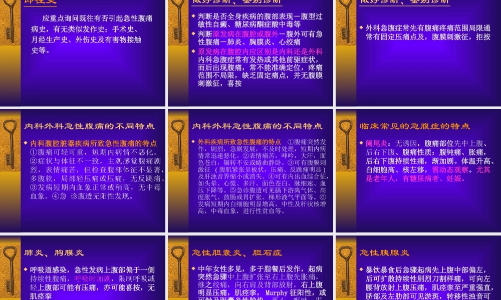 急性腹痛、急性胸痛z.ppt