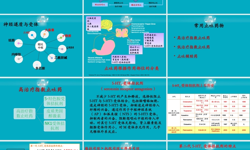 杜娟-止吐药6.17.pptx