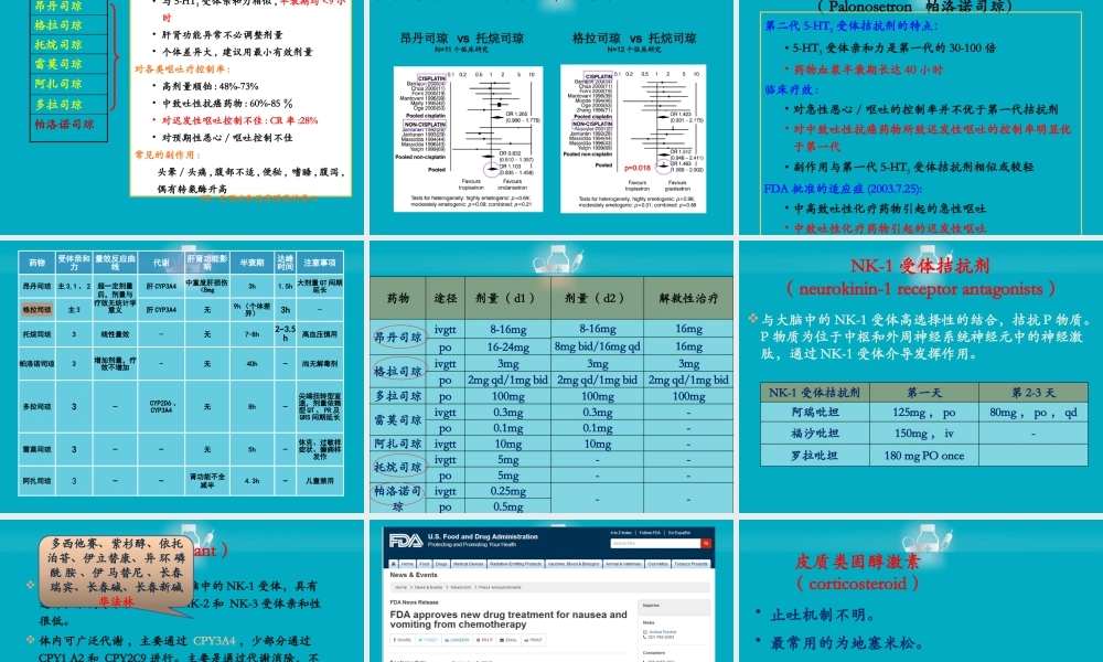 杜娟-止吐药6.17.pptx