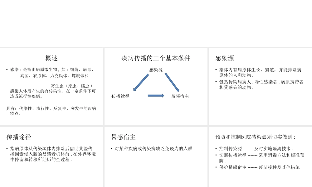 感染病人的消毒隔离.ppt