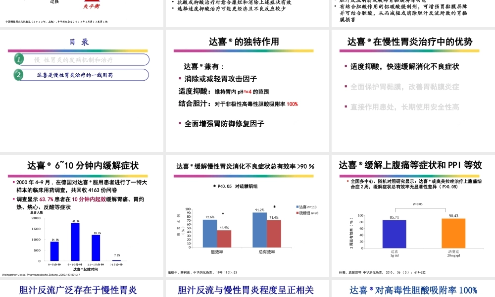 慢性胃炎一线用药.pptx