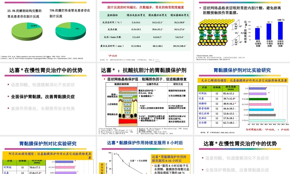 慢性胃炎一线用药.pptx