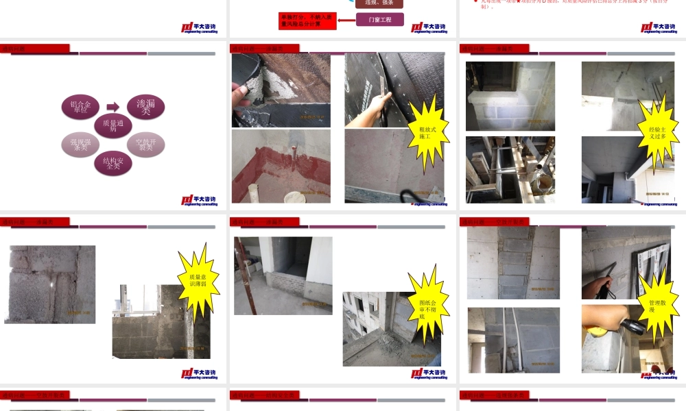 恒大地产津冀区域质量通病分析.pptx