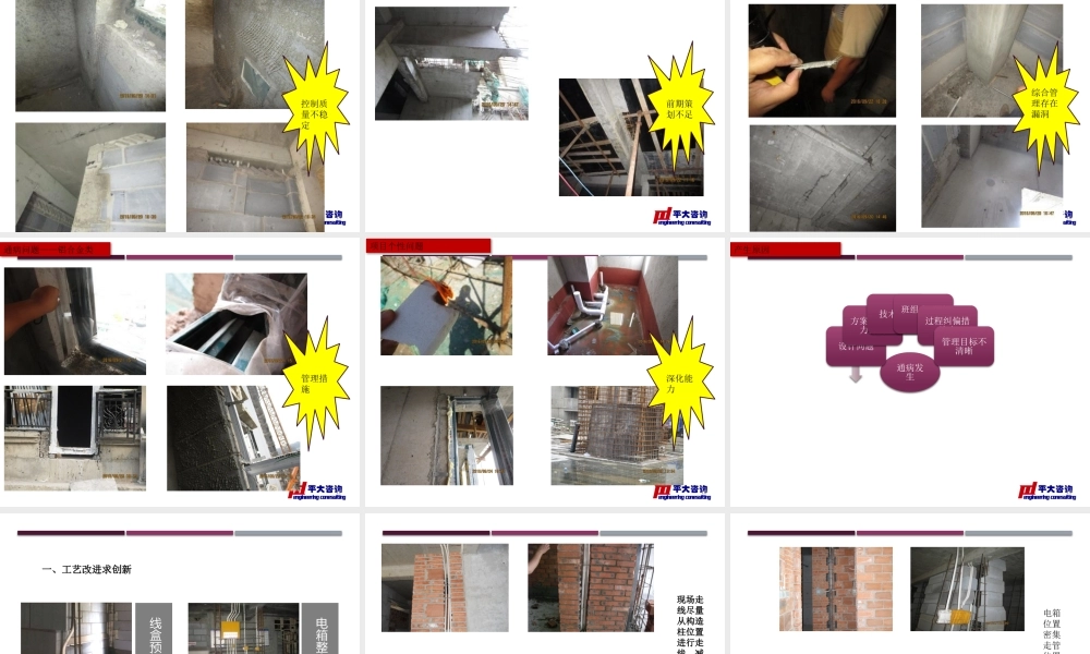 恒大地产津冀区域质量通病分析.pptx