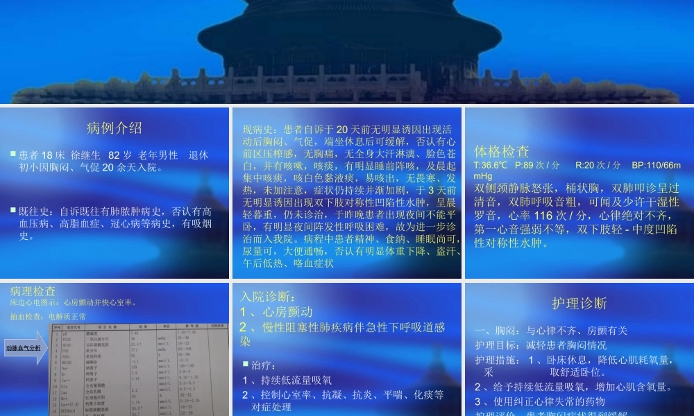 房颤病人的业务查.ppt