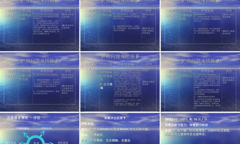 慢支急发患者查房.ppt