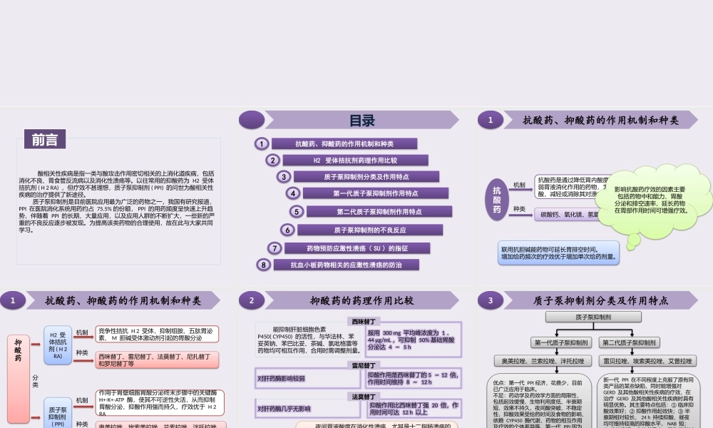 抑酸药的合理使用.pptx