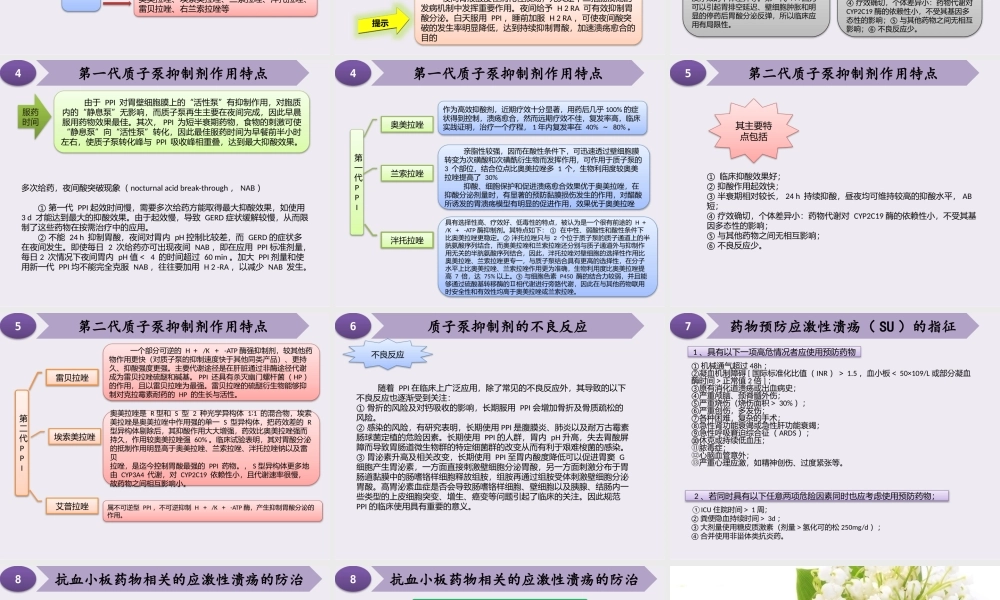 抑酸药的合理使用.pptx