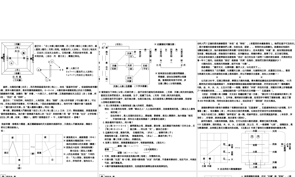 斗数秘仪下厨房店名钦天门紫微六玄经脉主厨.ppt